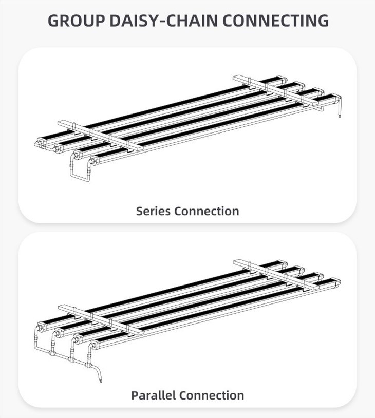 232LEDs T8 Integrated LED Tube Grow Light price